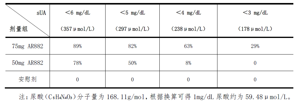 微信截图_20230106145115.png