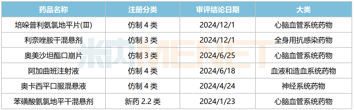 674ff15379a99 674ff15379a99