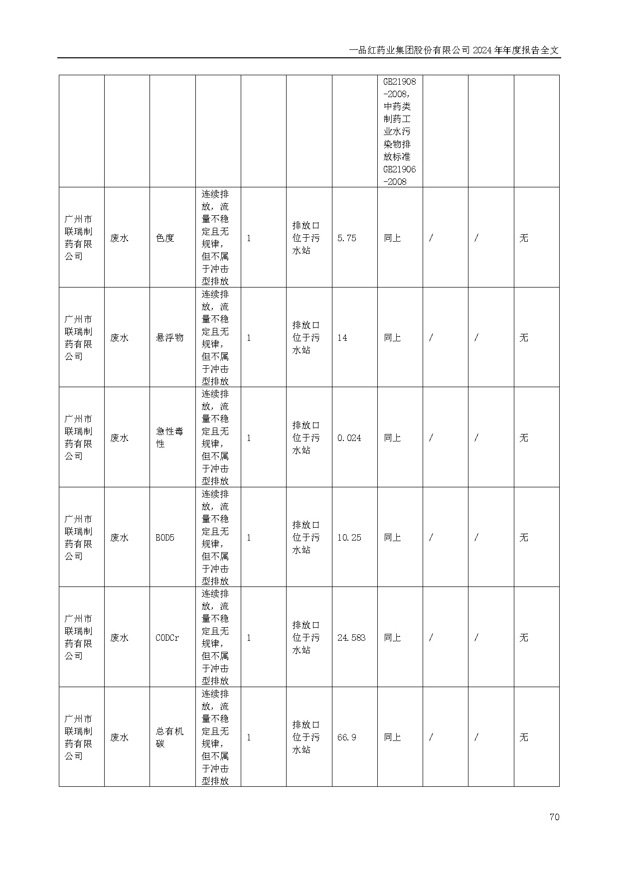 681cb57966efd