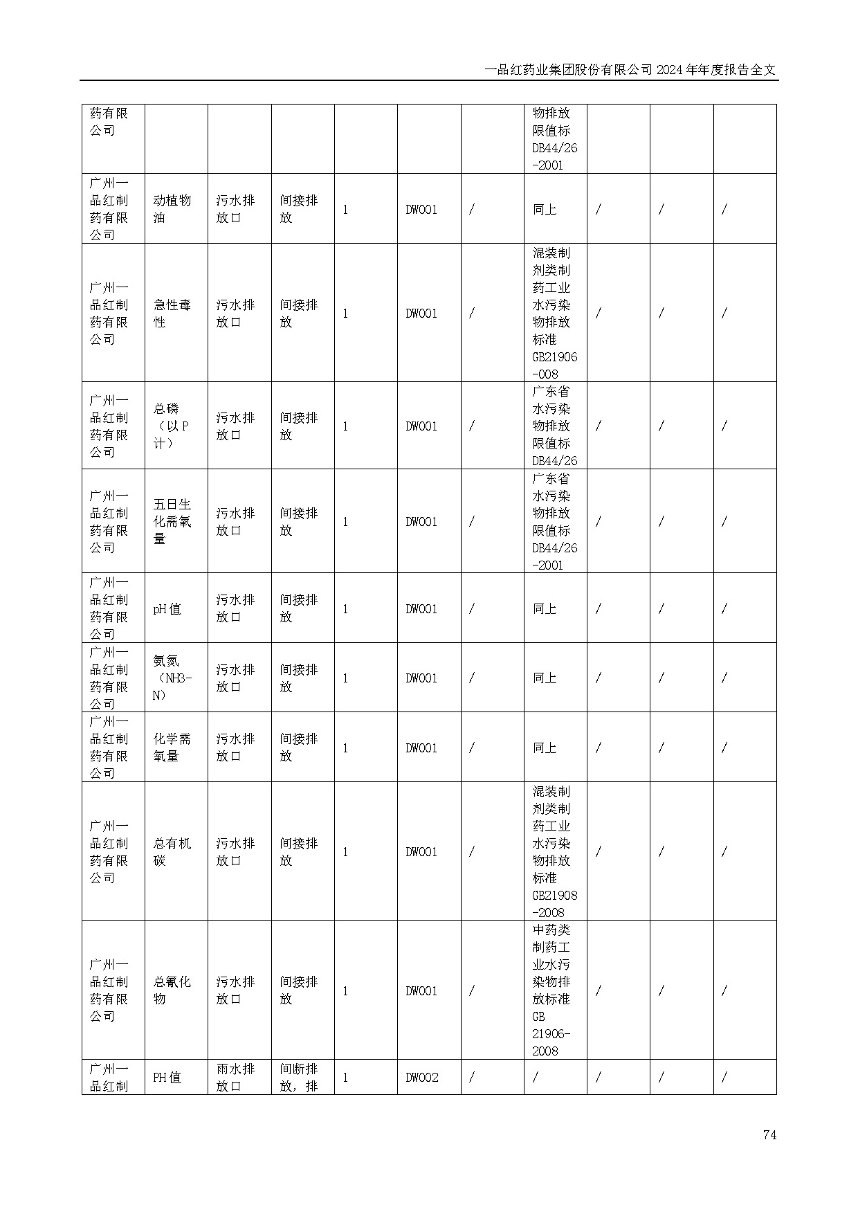 681cb57b28036