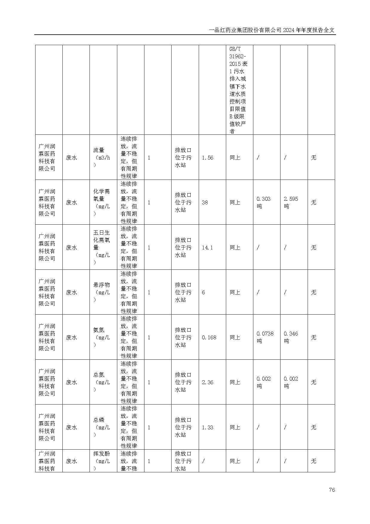 681cb57bed03f