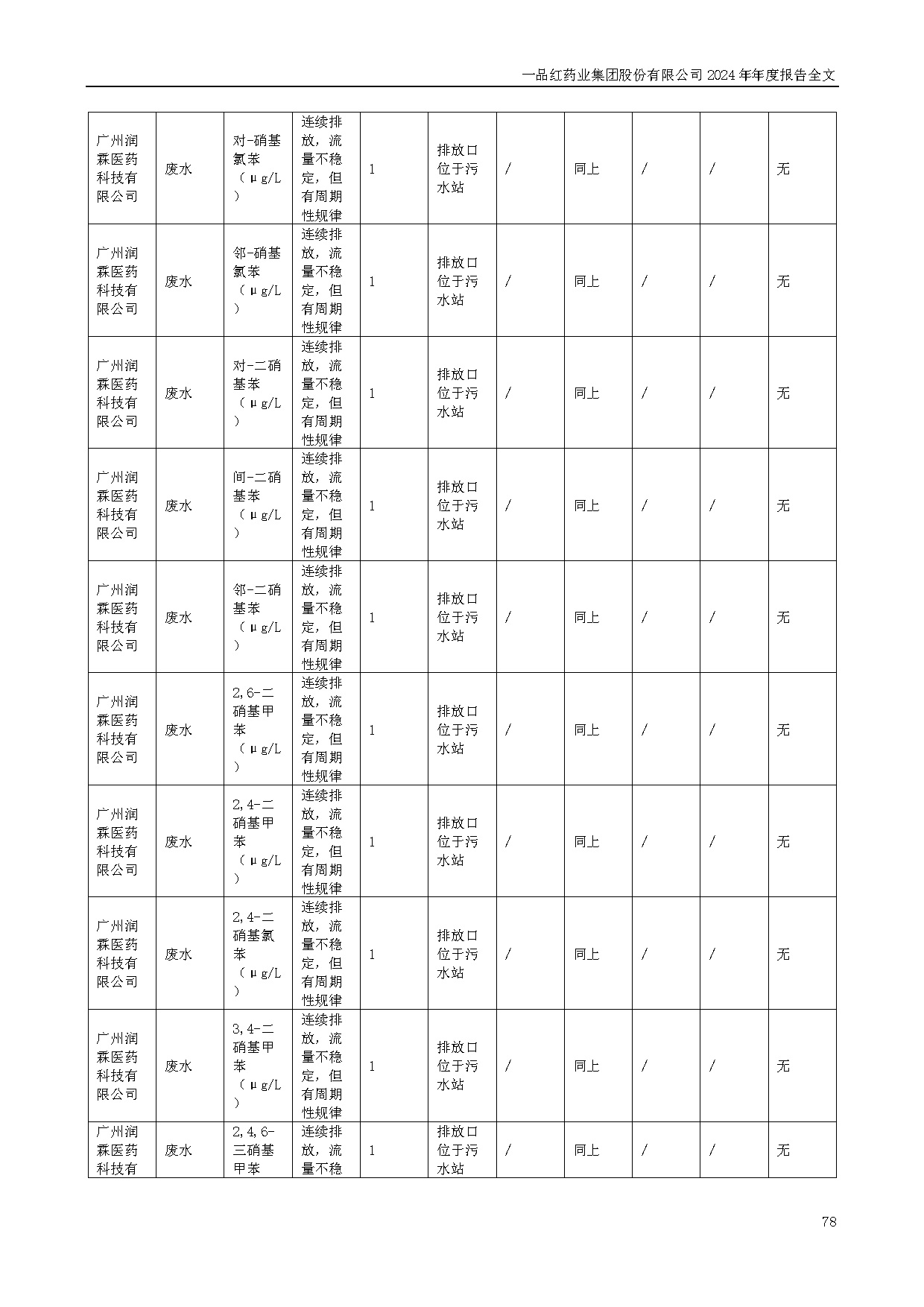 681cb57cdaddc