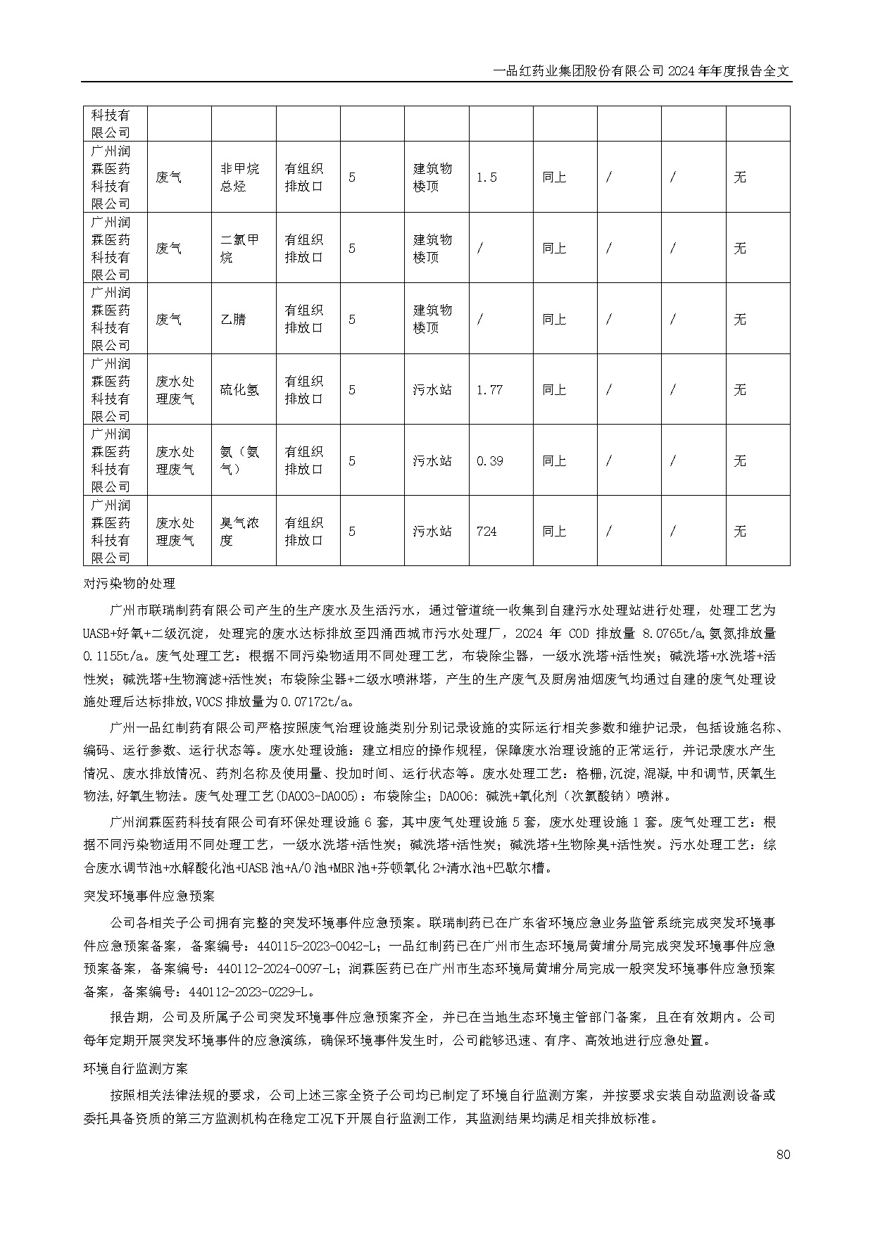 681cb57db6c84